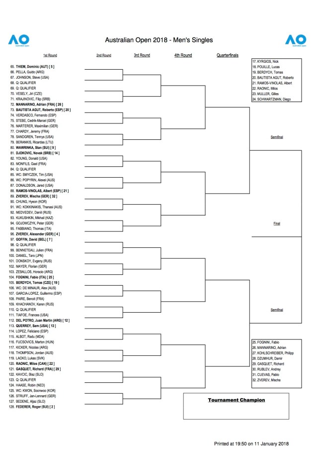 aus-open-draw-2018.1.jpg
