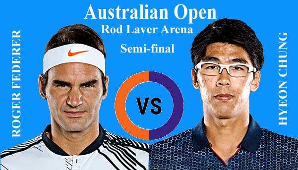 Roger-Federer-vs.-Hyeon-Chung-Live-Stream
